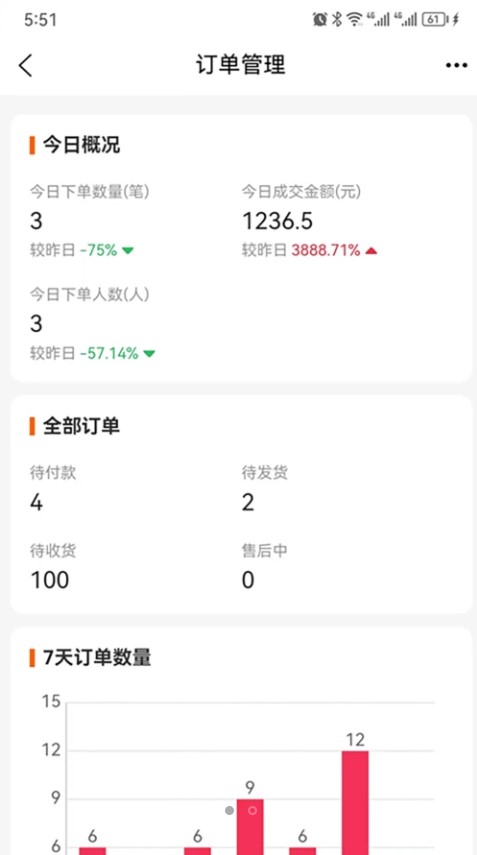 �۹����̼Ұ�app�ٷ�����ͼ2: