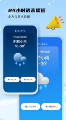 ѩappٷͼ3: