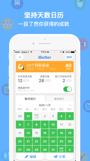 iBetterٷD1
