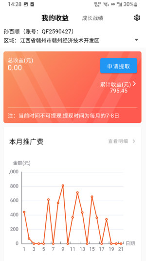 ţƙPro appD3