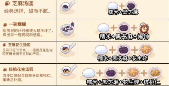 δ¼Բ䷽ȫ ȫԲʳܻ
