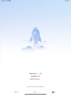 idrawgear appD2