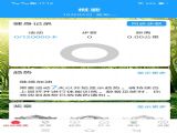 Ʋ߹ٷ v5.1.0