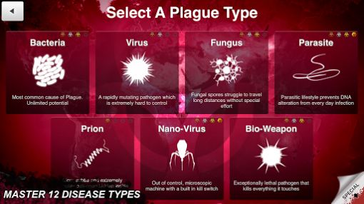 Plague IncĺͼƬ2
