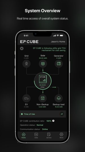 EP CUBE appD2