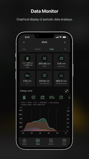 EP CUBE appD3