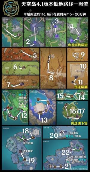 原神4.1版精英怪速刷路線推薦 4.1精英怪怎麼刷比較快圖片1