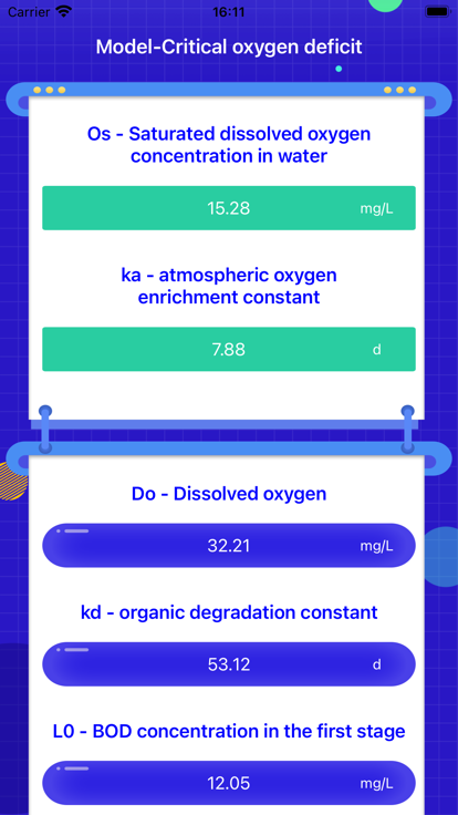 model critical oxygen deficitͼ2: