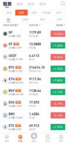 Ledger Nano Xİͼ2