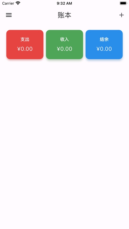 СٷѰͼ1: