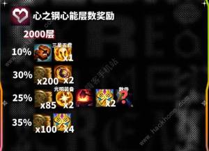 ֮s10֮ȫӔЩ s10֮܌Ӕһ[DƬ10