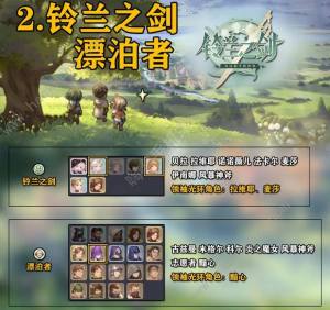 鈴蘭之劍領袖光環陣營推薦 新手領袖光環怎麼選圖片2