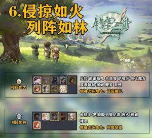 鈴蘭之劍領袖光環陣營推薦 新手領袖光環怎麼選圖片6