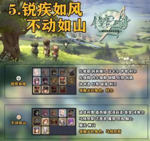 鈴蘭之劍領袖光環陣營推薦 新手領袖光環怎麼選圖片5