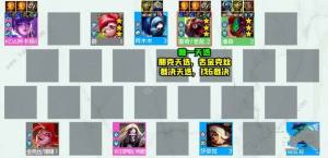 雲頂之弈s10飛雷神裁決阿卡麗陣容搭配攻略 s10飛雷神裁決阿卡麗怎麼上分圖片1