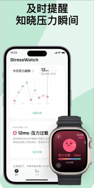 StressWatchѹԲappͼƬ1