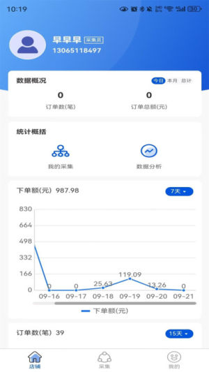 ̄appD1