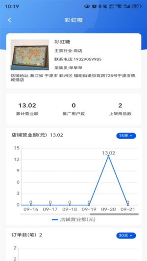̄appD3