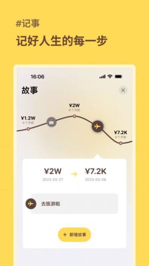 ˶XappD2
