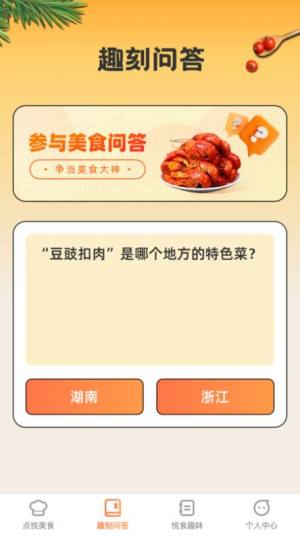 cȤappD2