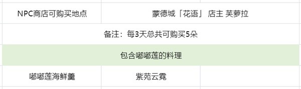 ԭ2024ռ °汾ɼ·һ