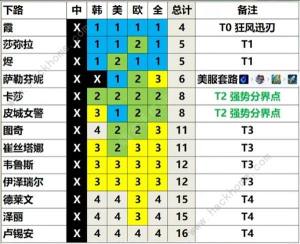 Ӣ13.3汾Ӣ] 13.3°汾Ӣһ[DƬ5