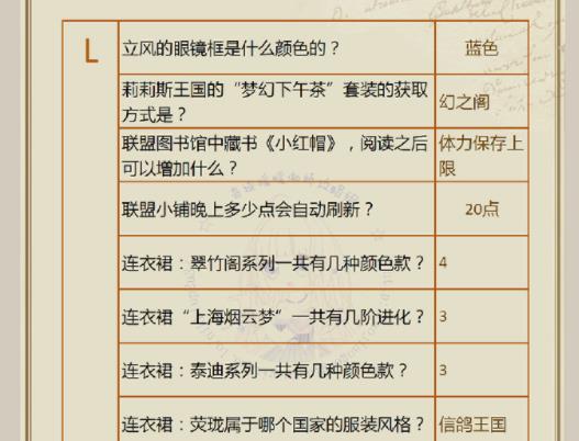 漣ůů2023漣½֪ʶʴ𰸴ȫ 2023֪ʶʴĿܻ