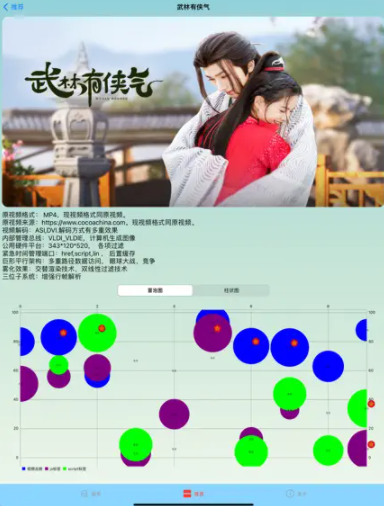 绿雾影视视频分析采集与统计appv1.0
