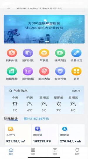 ϹappD2