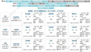 F2023ھPN^ 2023FھPͨP̳̈DƬ7