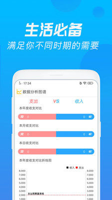 XappD2