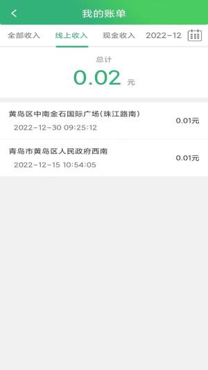 ͯappD3