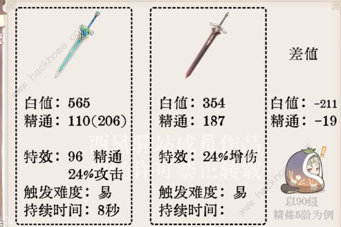 ԭ������֮��������ô�� ����֮������ǿ��Ч��ͼƬ5