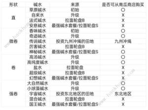 __IwikiDbȫ2023 ȫ䷽DƬ2