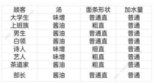 __IwikiDbȫ2023 ȫ䷽DƬ10