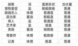 __IwikiDbȫ2023 ȫ䷽DƬ13