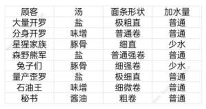 __IwikiDbȫ2023 ȫ䷽DƬ16