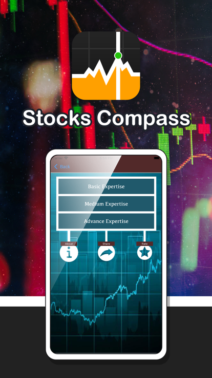 Stocks Compass appb׃׿D3: