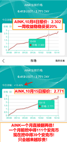 Ainkͼ2