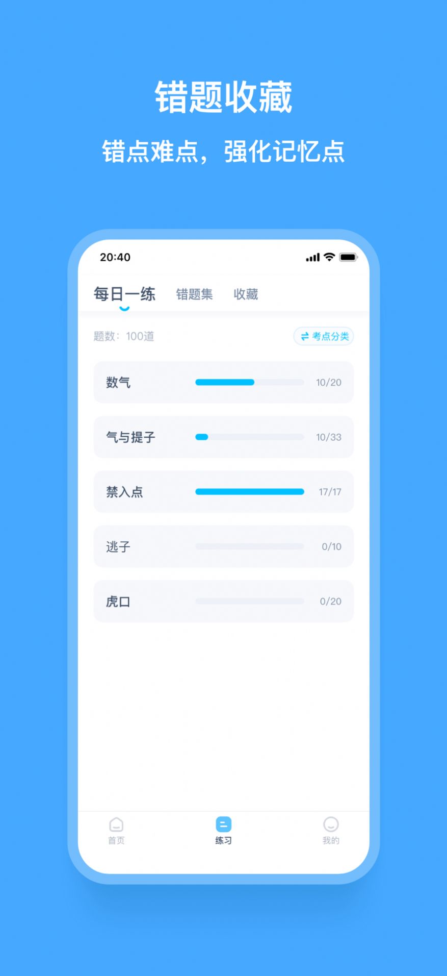 匚Wapp°dD2: