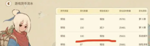 桃源深處有人家怎麼打牌 打牌位置及技巧詳解圖片3