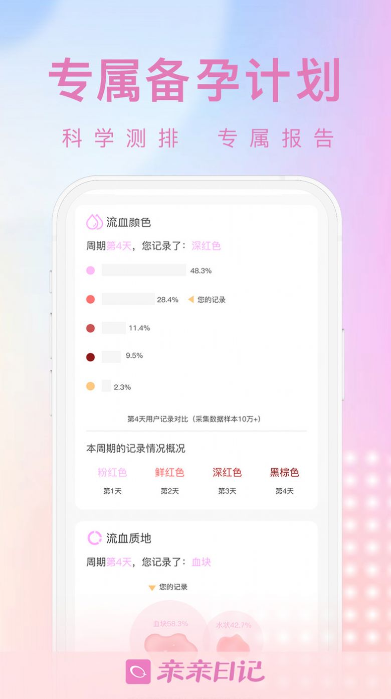 亲亲日记经期记录app手机版下载图1: