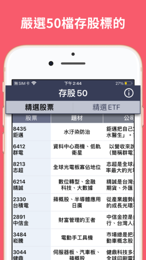 appD2