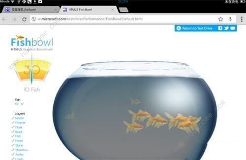 fishbowlվ ʹý̳[ͼ]ͼƬ1