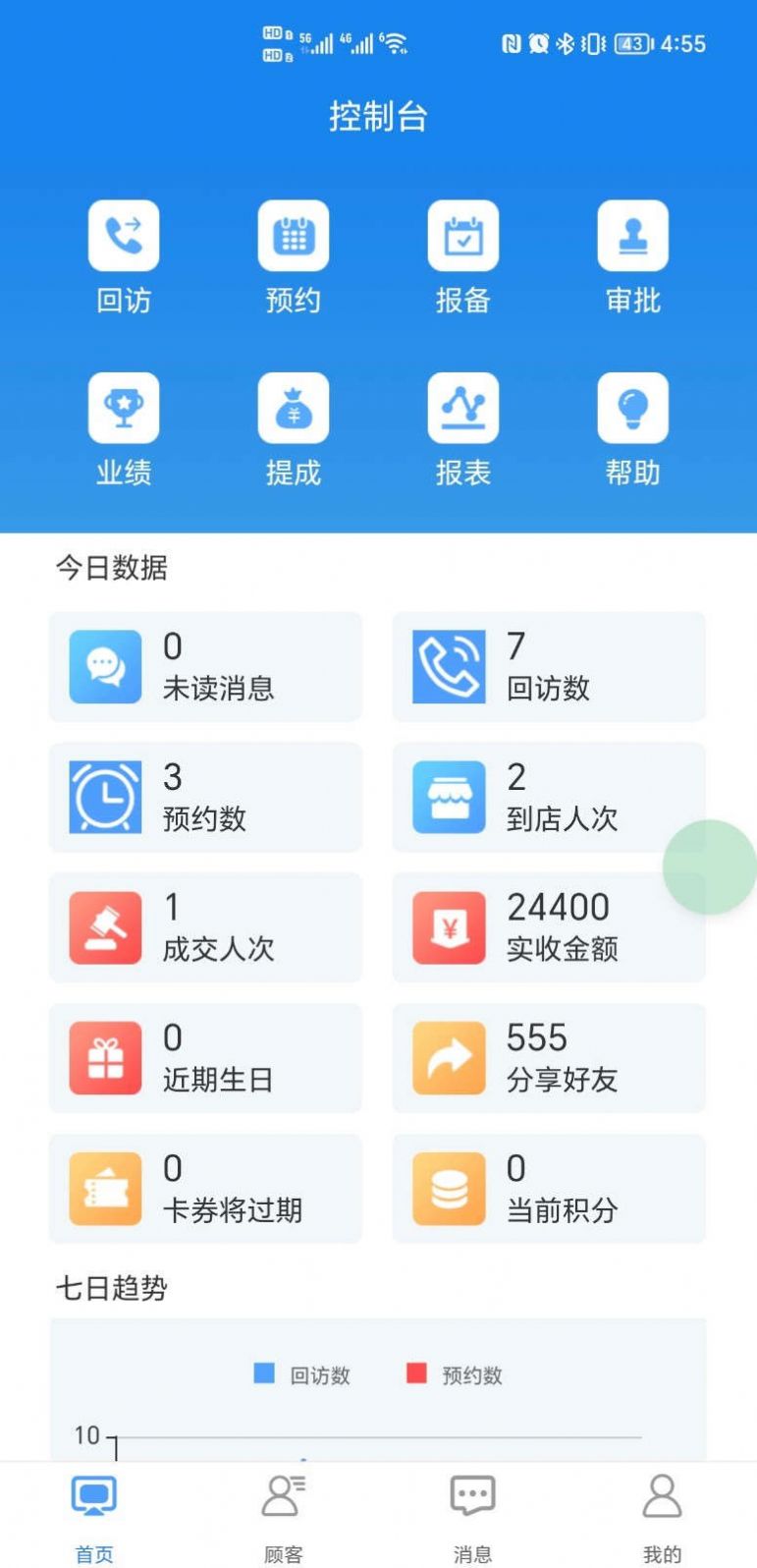 SCRMӪٷͼƬ1