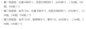 戰火勳章轄區任務怎麼做 轄區任務速通完成攻略圖片2