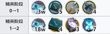 շ}sˏȼܽB }s˾ҪЩDƬ2