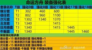 \50bN 50b䏊·]DƬ1