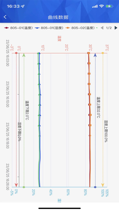 簲ϵͳͼ3: