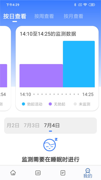 (yu)֪dD1: